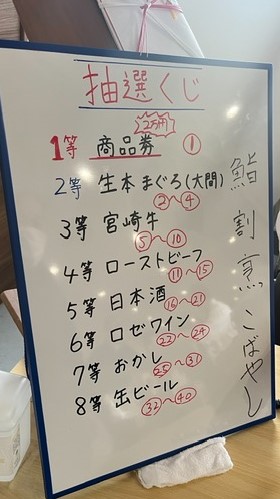 抽選会景品