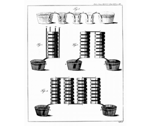 ボルタの電池応用