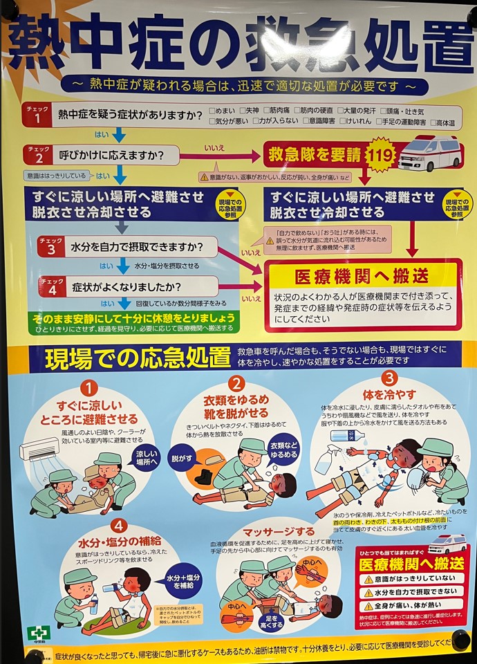 熱中症　処置　手順