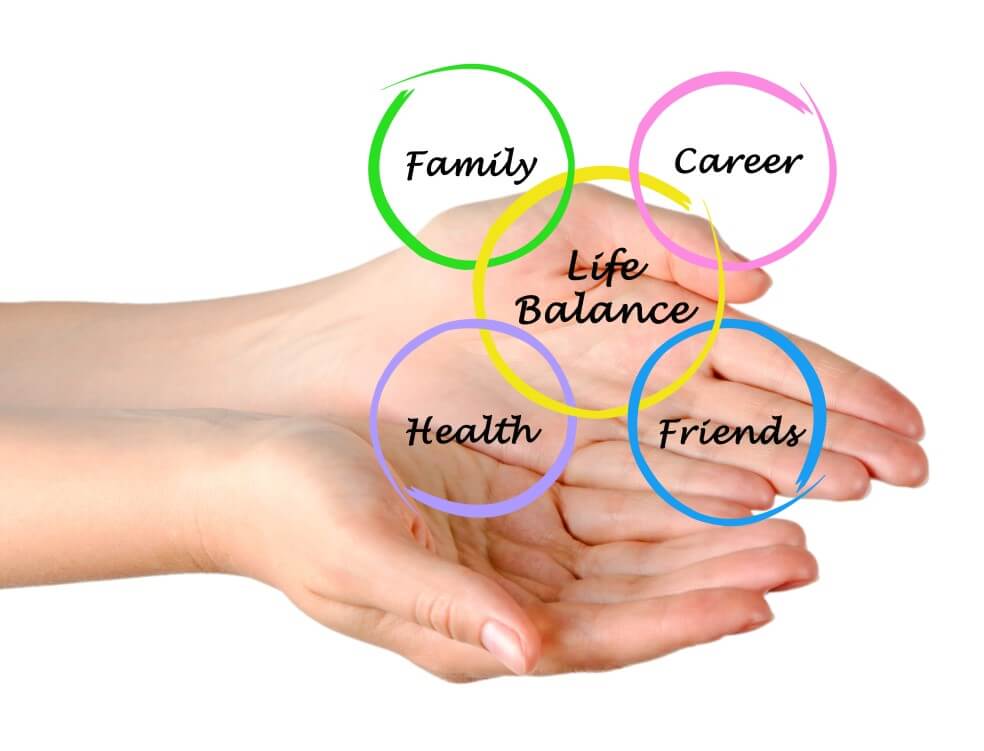 ライフバランス　仕事と家庭の両立